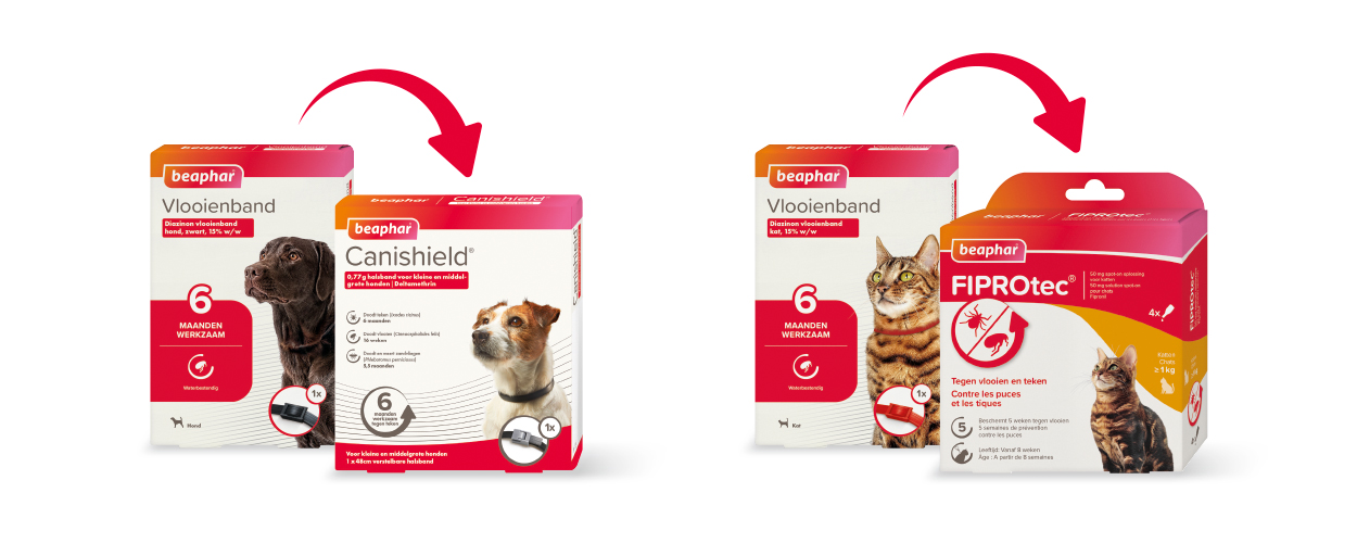 Vlooienband 6 maanden hond alternatief Canishield